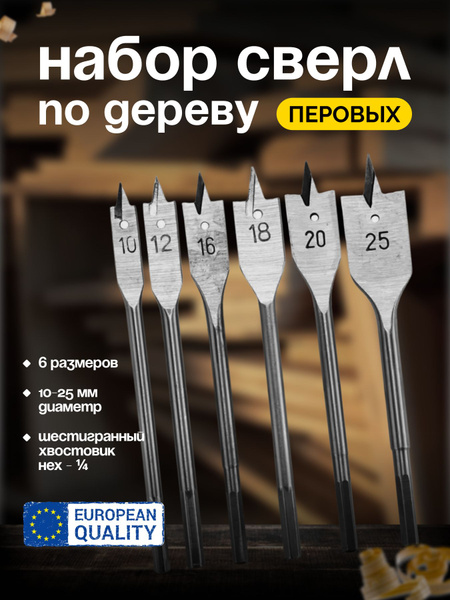Набор перьевых сверл по дереву, перо по дереву 10-12-16-18-20-25 купить ...
