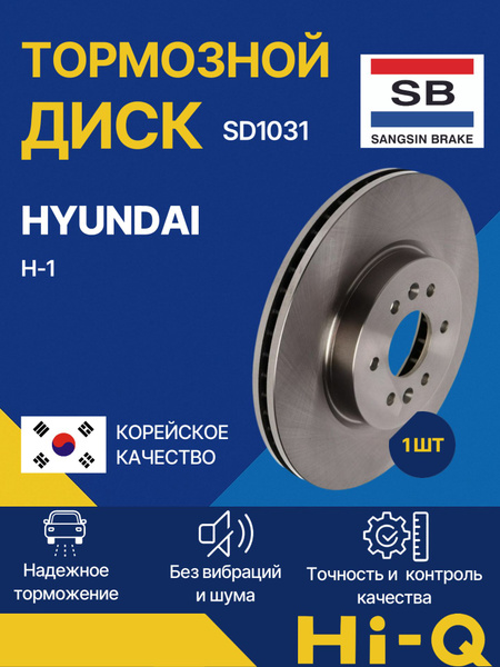 HIQ Диск тормозной