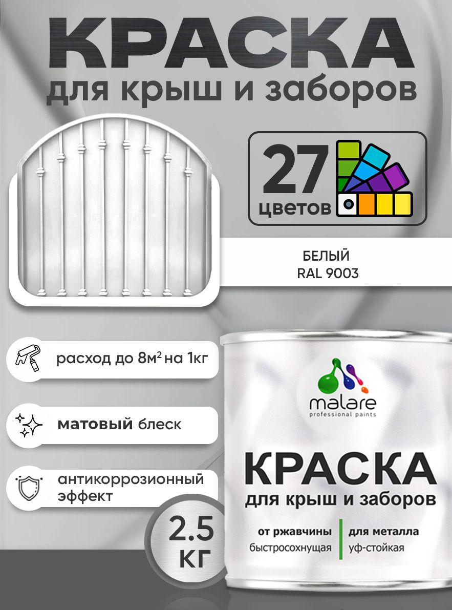 Краска по металлу Malare для крыш и заборов по ржавчине, для наружных работ, быстросохнущая износостойкая RAL 9003 белый, матовая, 2,5 кг