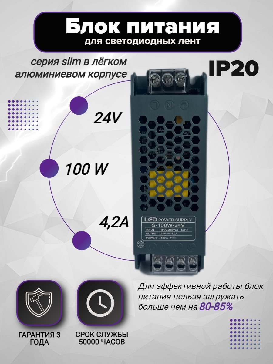 VeroMaksБлокпитаниядлясветодиоднойленты,24В,100Вт,IP20