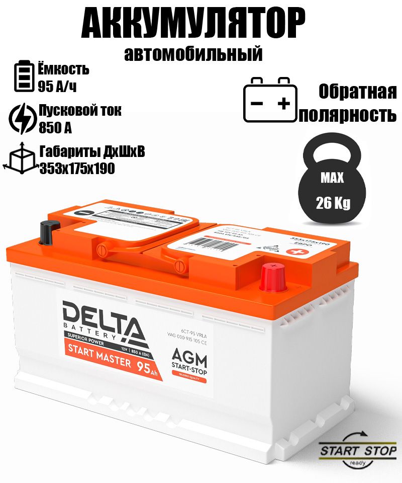 Centra agm 80 ah. Аккумулятор mercedes exide. Delta agm 95. А612/150 аккумуляторная батарея. Delta 1208 аккумулятор.