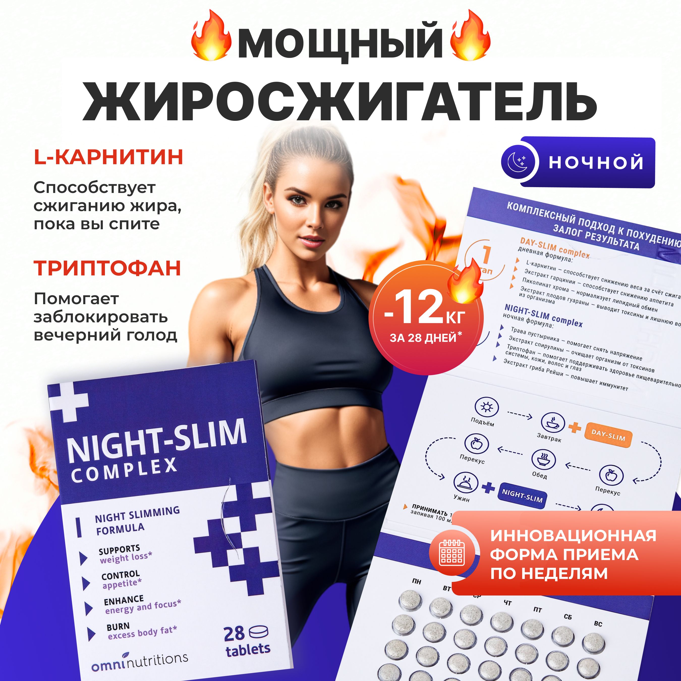 Таблетки для похудения и снижения аппетита Night Slim мощный жиросжигатель  для очищения организма