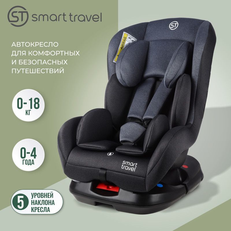 Автокресло детское Smart Travel Leader от 0 до 18 кг, Blue