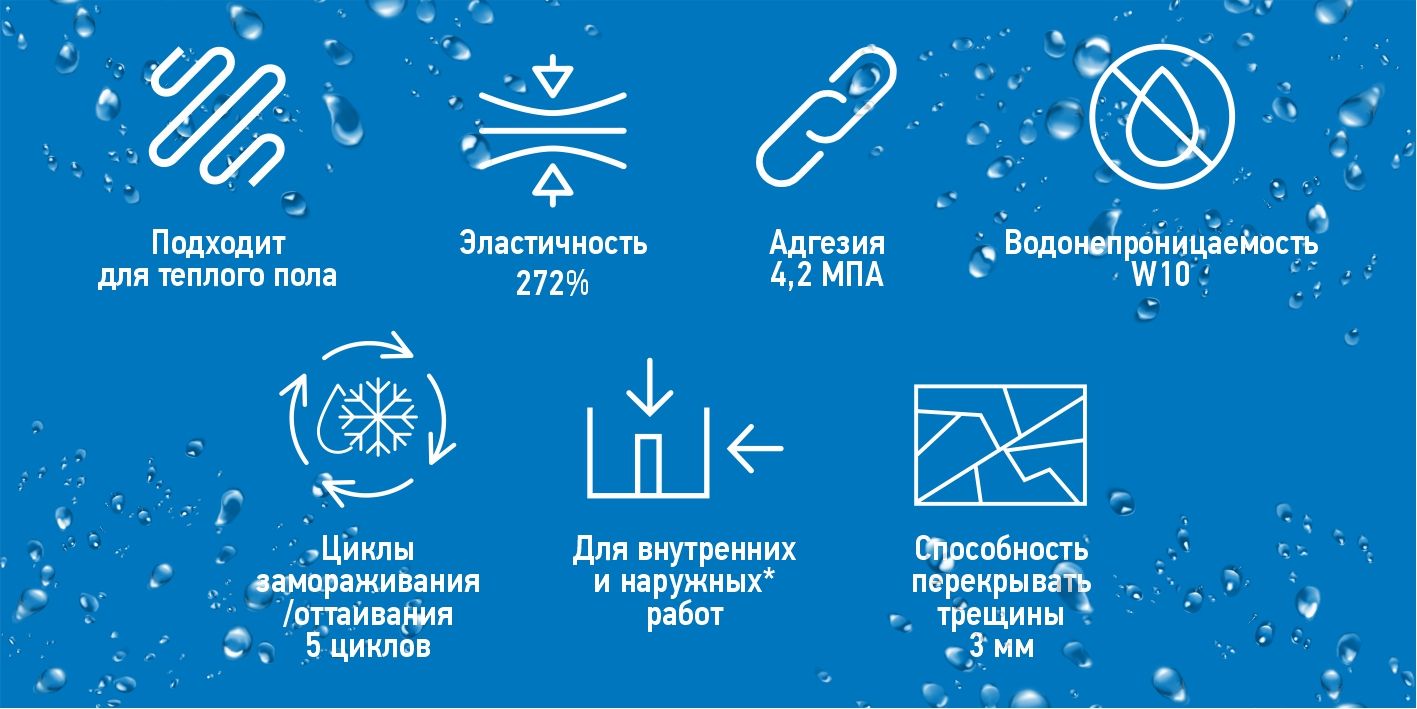 Мастика гидроизоляционная ВОЛМА Контур 5 кг, гидроизоляция для ванны(图2)