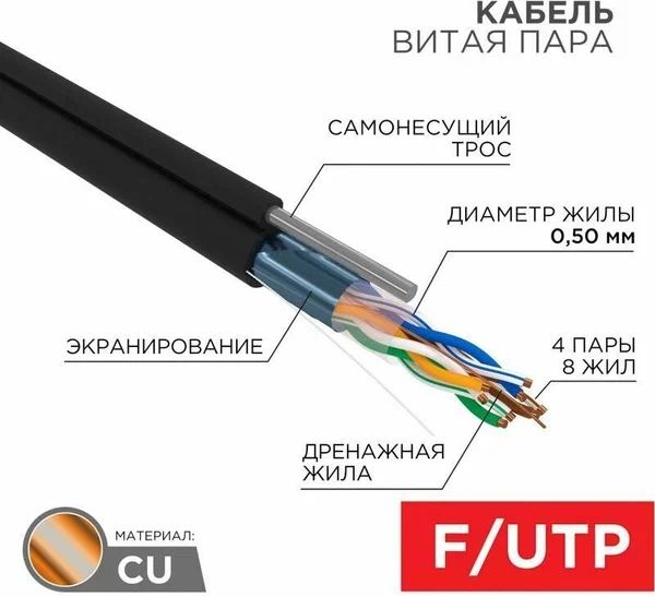 КабельREXANTвитаяпараFTP4PR24AWG,CAT5e,наружныйOUTDOOR+ТРОС1бухта305м01-0144