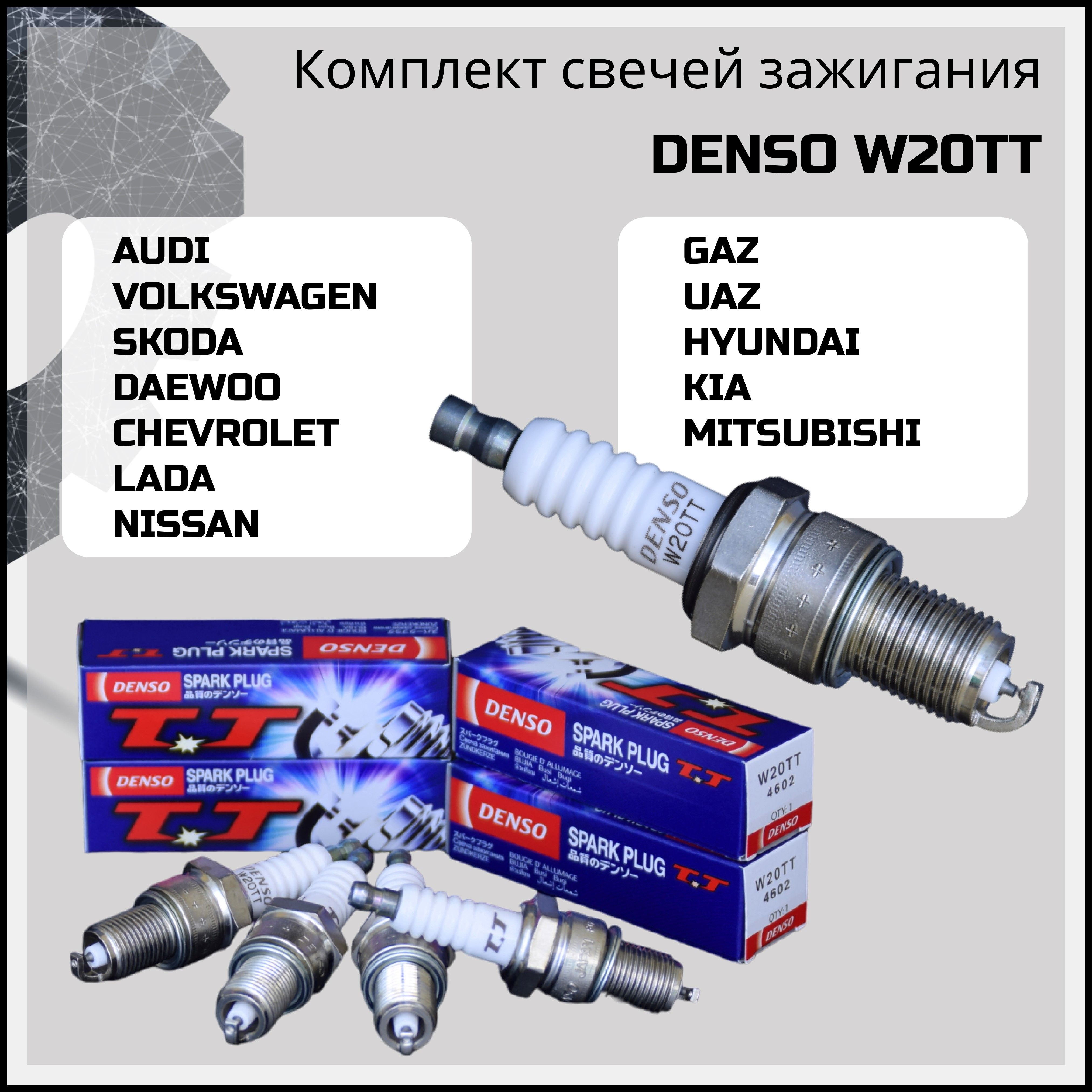 Свеча зажигания DENSO W20TT - купить по выгодным ценам в интернет-магазине  OZON (1210593443)