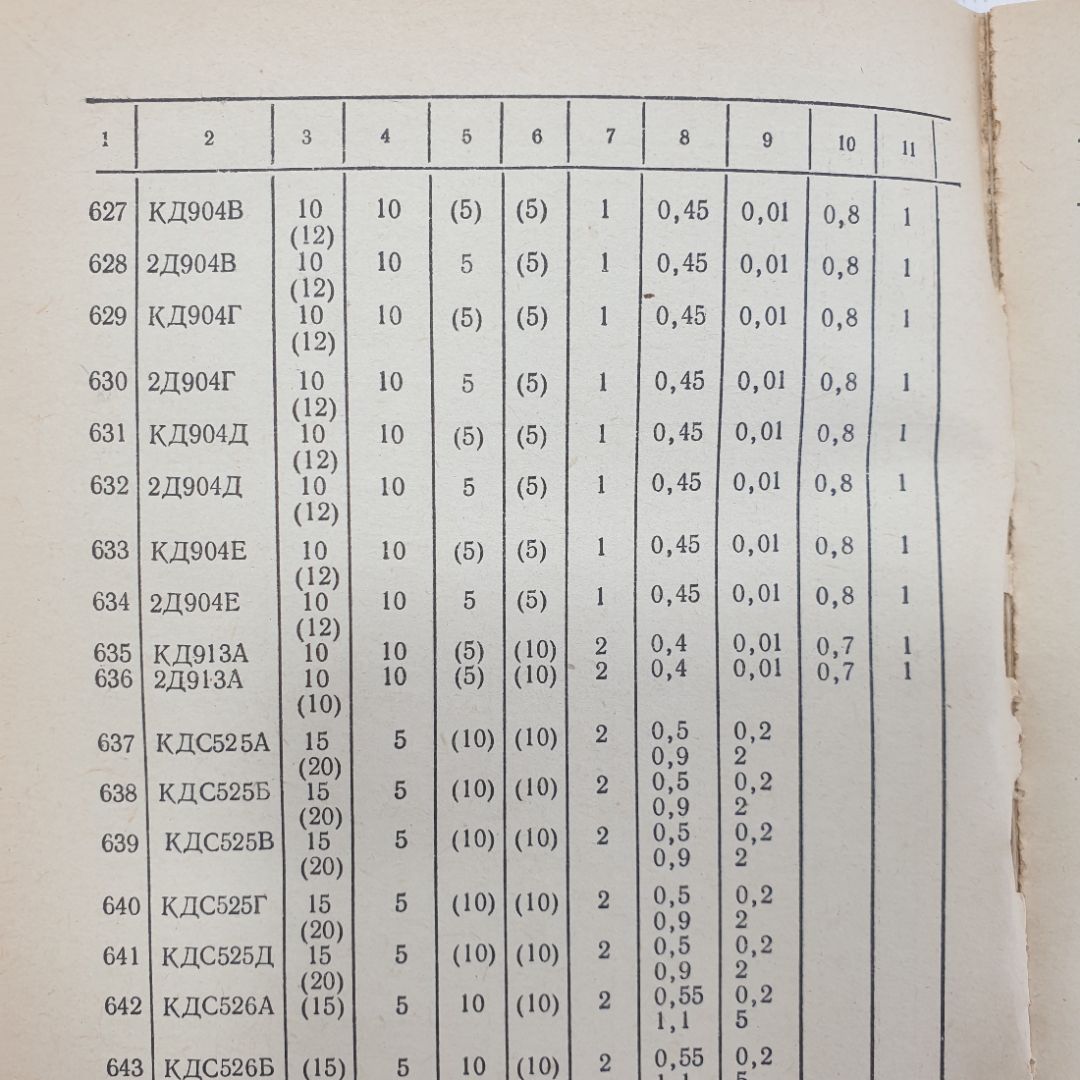 Массовая радиобиблиотека, выпуск 886 "Диоды и тиристоры", Энергия, Москва, 1975г. 73887