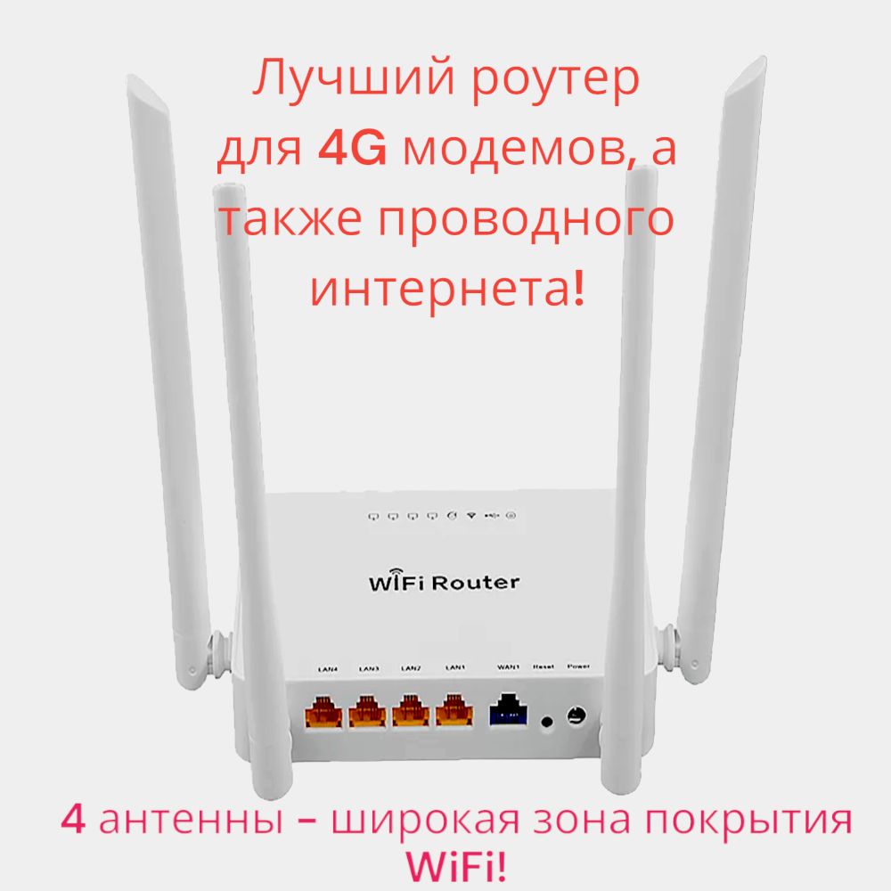 Роутер ZBT ROUTER, белый, 2.4 ГГц купить по низкой цене с доставкой в  интернет-магазине OZON (1034171753)