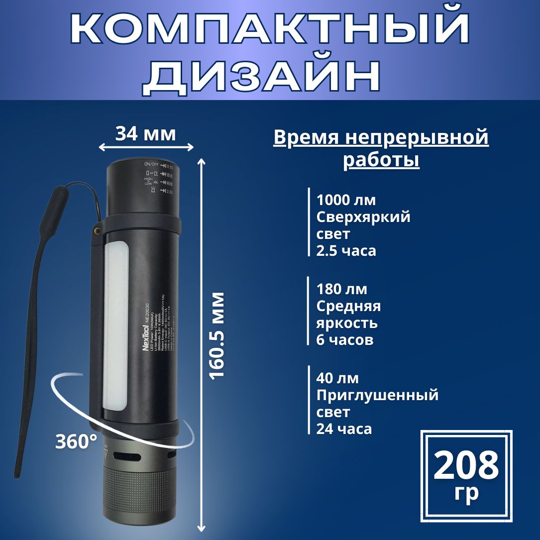 МногофункциональныйфонарьNexTool6in1ThunderFlashlightPortable(NE20030)суббрендXiaomi