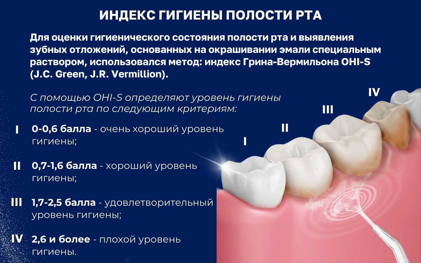 Сменные насадки Cross Clean SB-50A с защитными колпачками для электрич(图3)