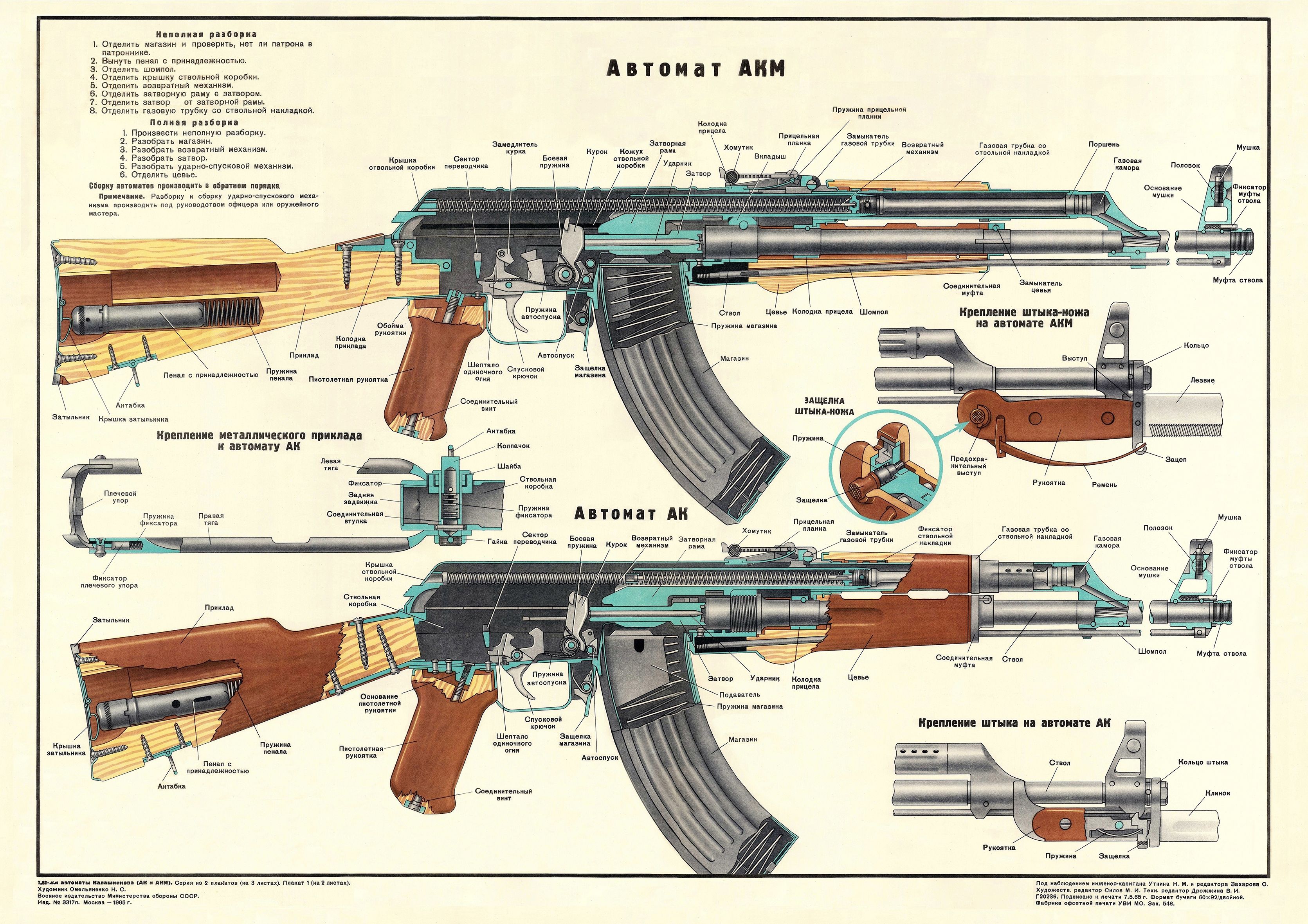 КБК-постер Постер "Устройство автомата Калашникова - АКМ и АК, 1965 г. СССР плакат А3. Оружие_021.", 42 см х 30 см