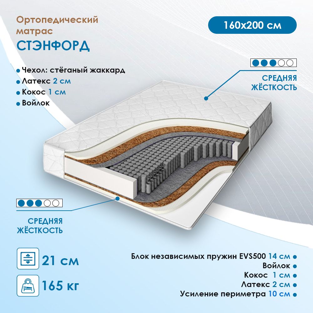 ОртопедическийматрасСтэнфорд,независимыепружины,средняяжесткость,160x200см