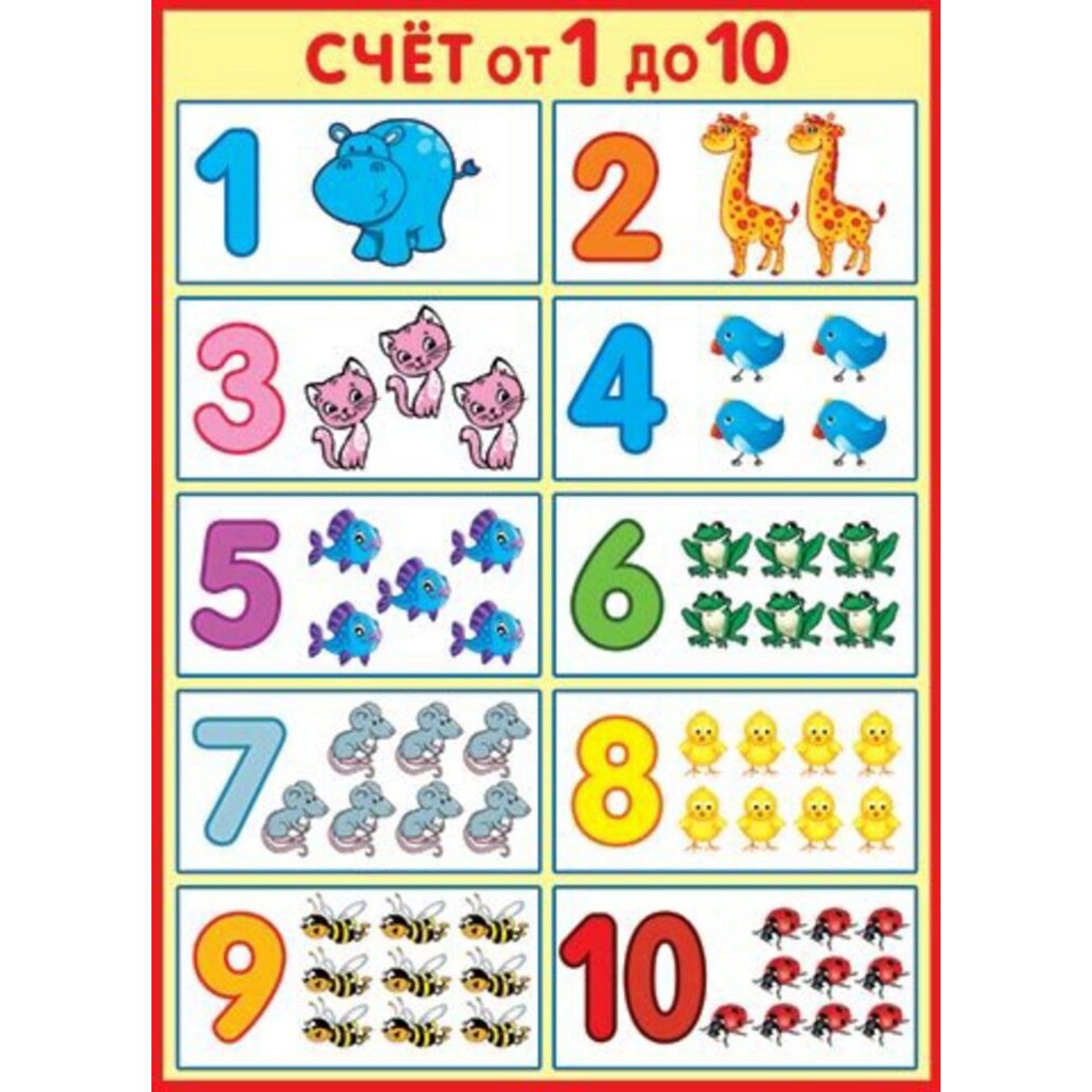 До 10 дней детям с. Плакат цифры для детей. Счет от 1 до 10. Плакат "счет до 10". Карточки с цифрами красивые