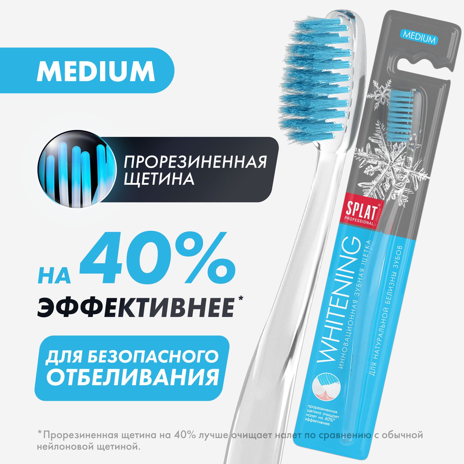 Инновационная зубная щетка SPLAT Professional WHITENING средняя для интенсивного и безопасного отбеливания зубов, голубая