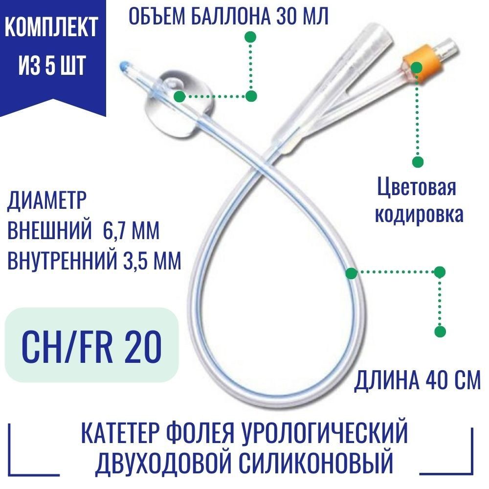 Ямик Катетер Купить В Аптеке