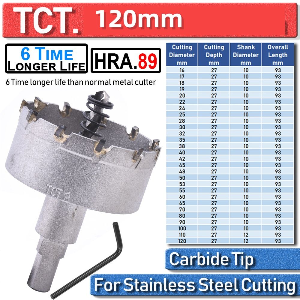 16-120mmTCTКоронкасверлильнаяПодходитдлярезкинержавеющейсталиHSSметалладеревасплавов