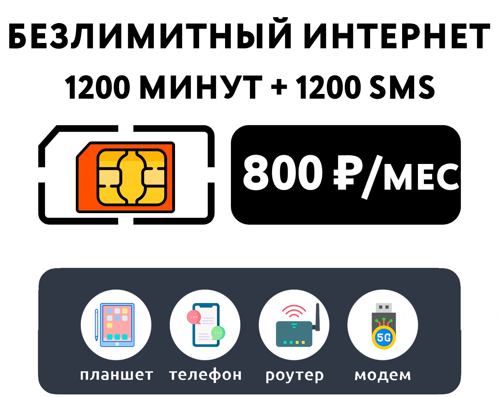 SIM-карта1200минут+безлимитныйинтернет3G/4G+1200СМСза800руб/мес(смартфон,модем,роутер,планшет),Миранда-медиапоРоссиииРеспубликеКрым(РеспубликаКрым)