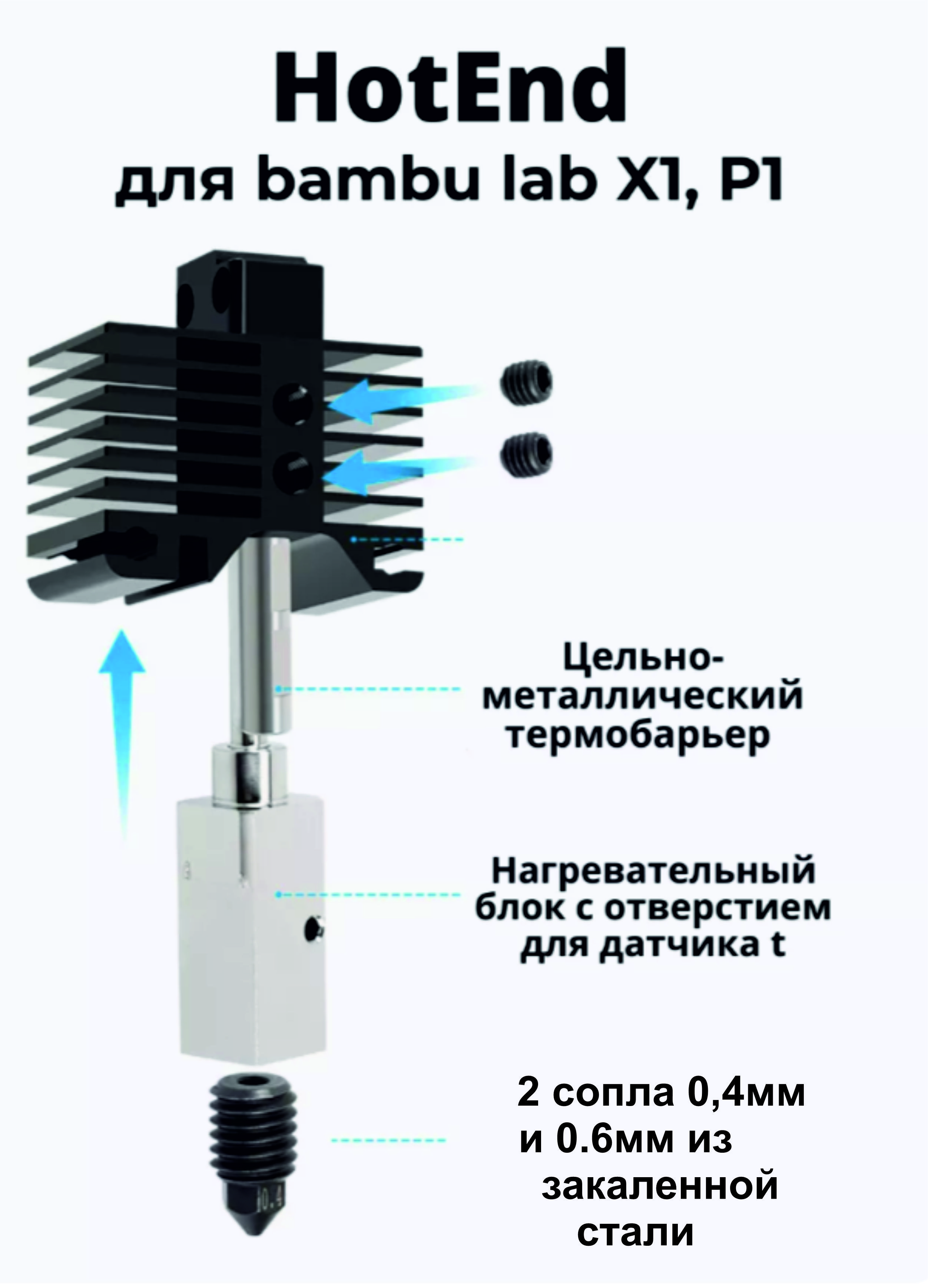 ХотЭнддляbambulabX1,P1P,P1S