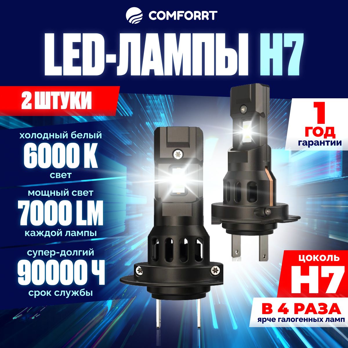 Светодиодные led лампы h7 для авто