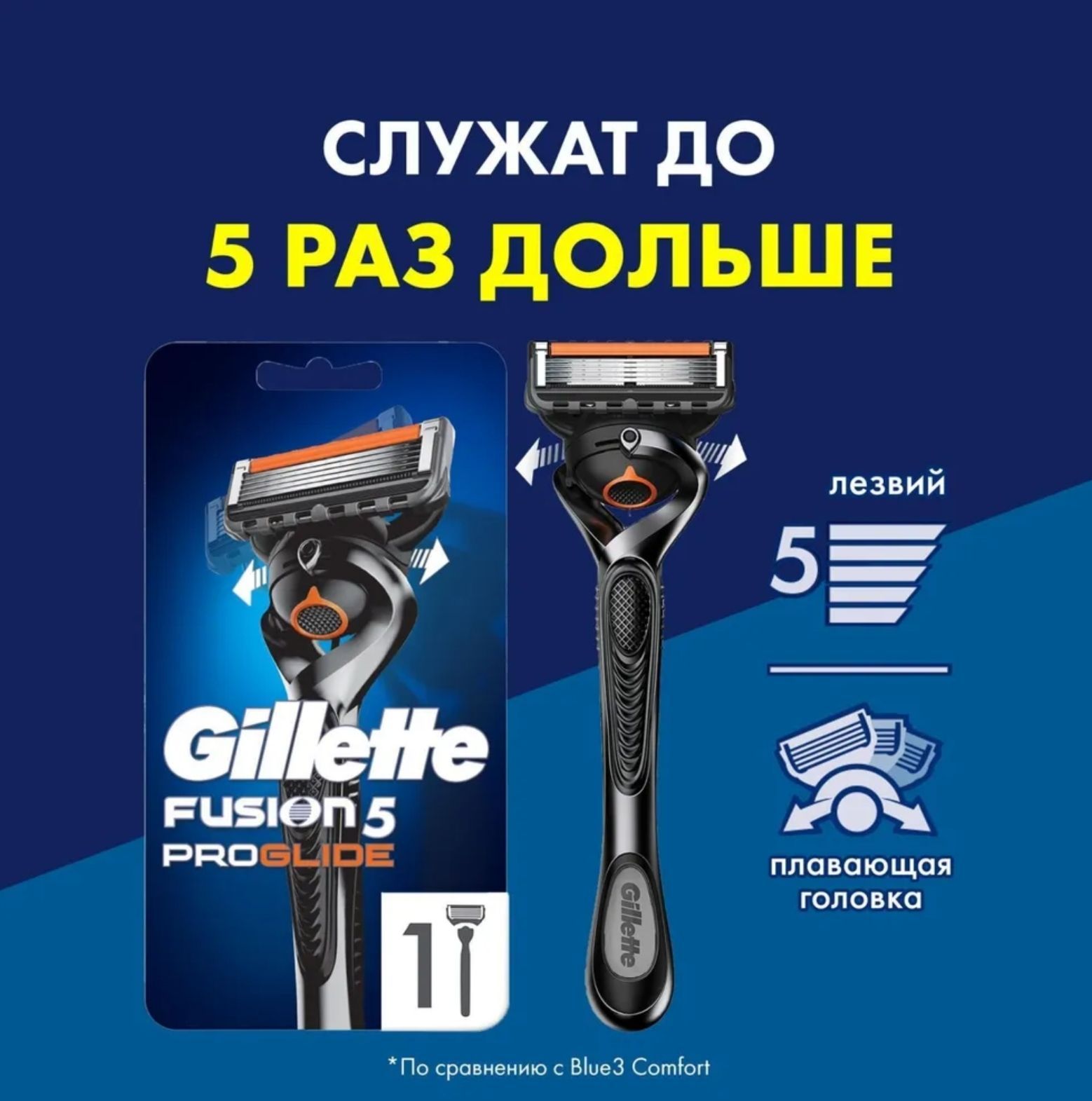 Gillette Fusion ProGlide мужская бритва, 1 кассета, с 5 лезвиями с углеродным покрытием, с технологией Flexball, с триммером