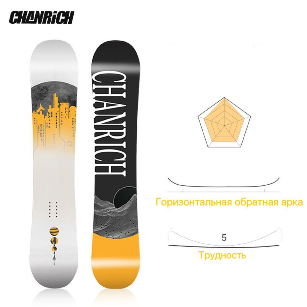 CHANRICH C282D0138 Горные лыжи, ростовка: 155 см