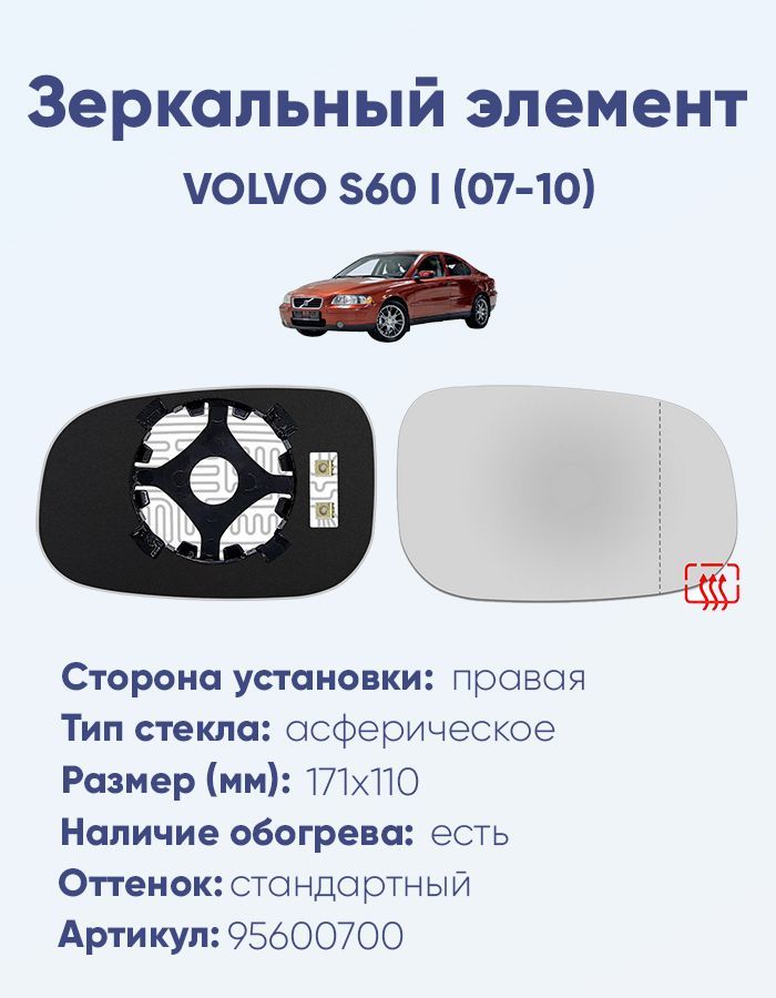 Зеркальный элемент правый VOLVO S60 I (07-10) асферика нейтральный с обогревом