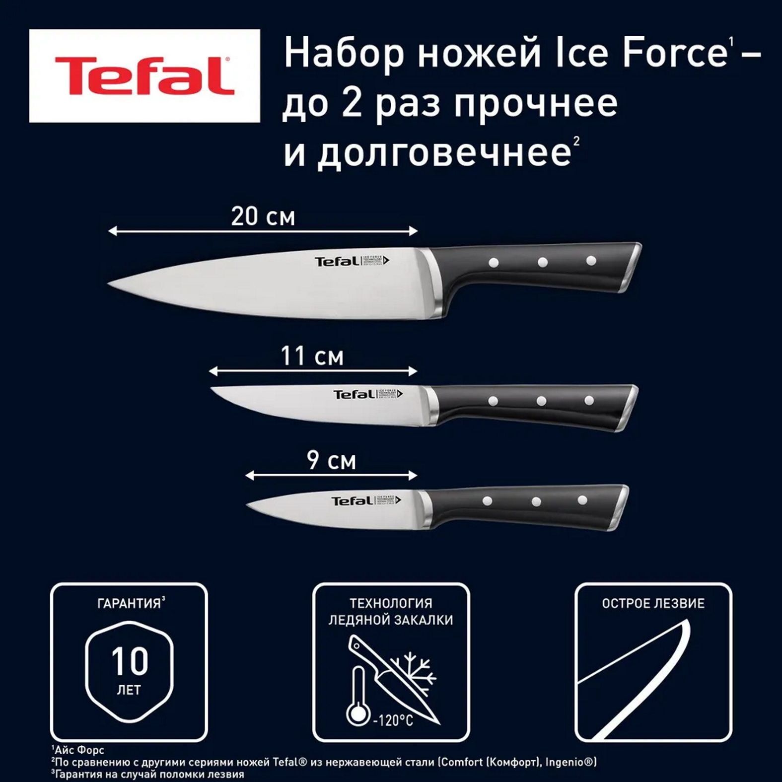 НаборножейTefalIceForceK2323S74,3предмета,изнержавеющейстали,шеф20см,универсальный11см,овощной9см