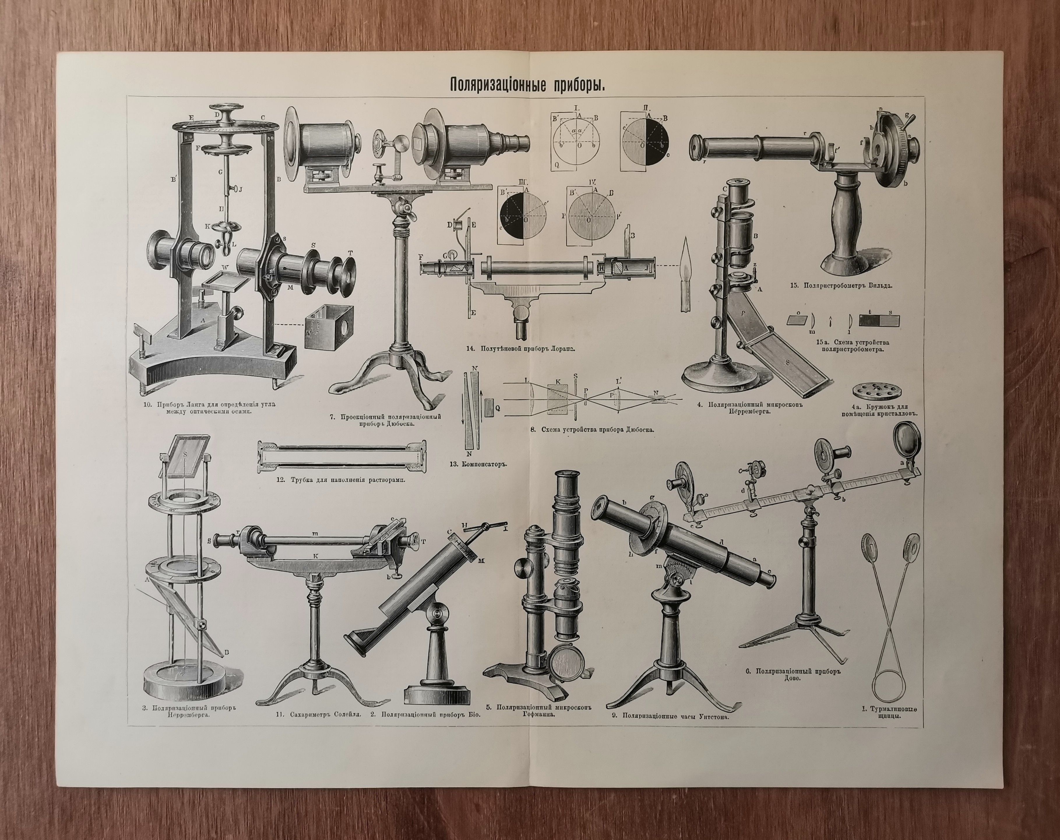 Поляризационные приборы. Антикварная гравюра. Хромолитография. Россия, 1901 год.
