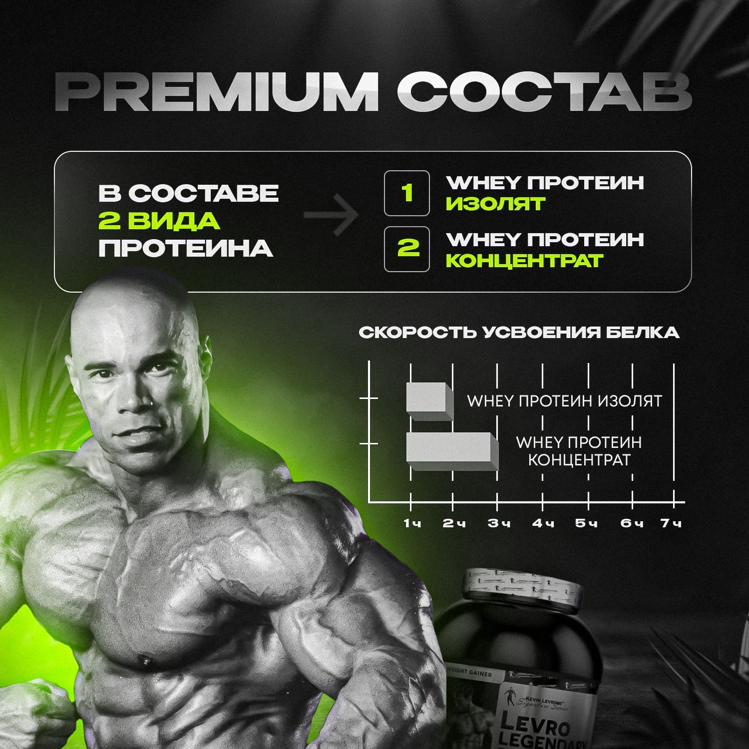 Протеин Левро Вей Суприм (Levro Whey Supreme) 900 гр. (30 порций) 5 вк(图5)
