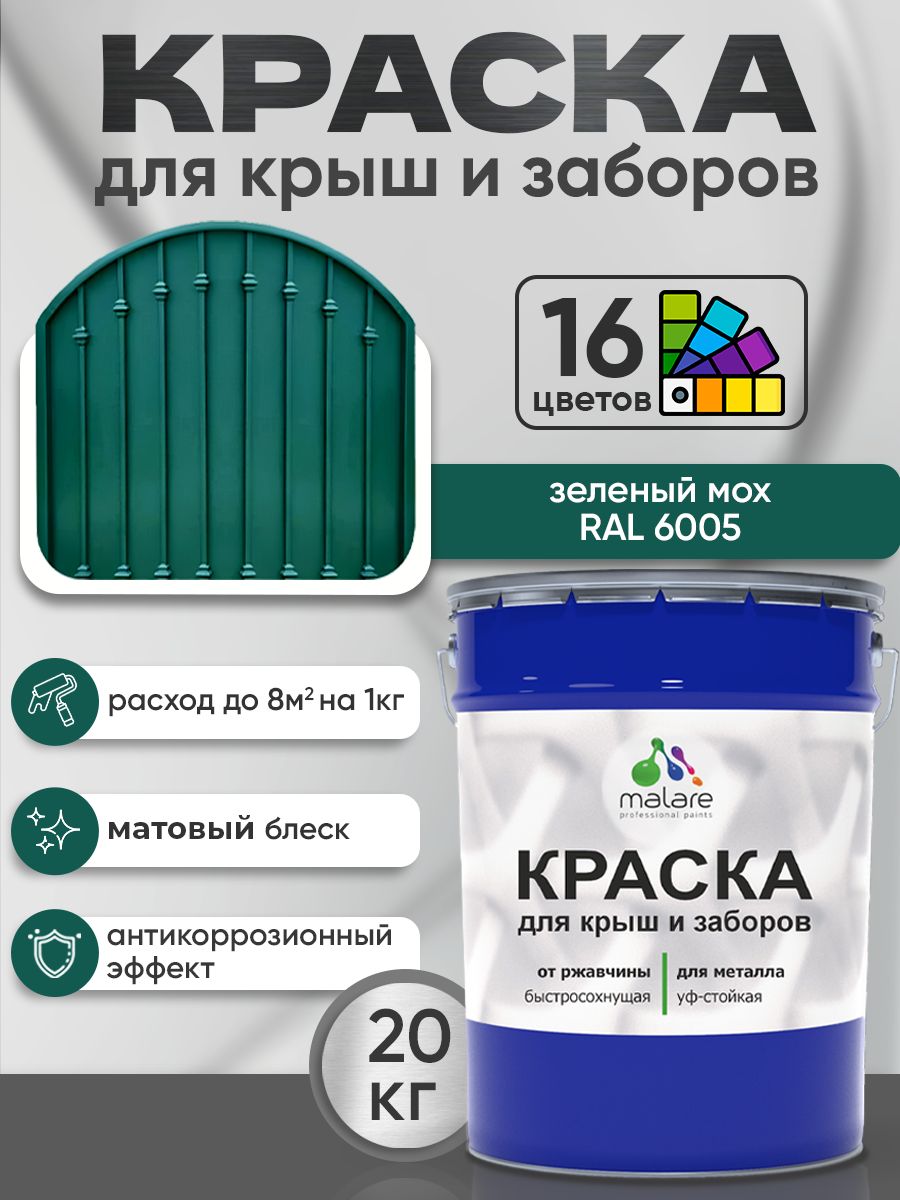 Краска по металлу Malare для крыш и заборов по ржавчине, для наружных работ, быстросохнущая износостойкая RAL 6005 зелёный мох, матовая, 20 кг