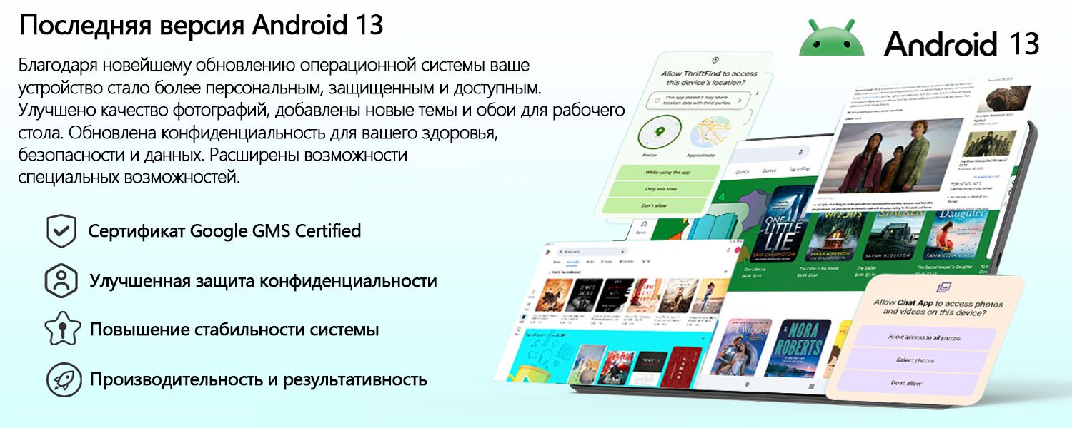 Планшет Планшет 2025 Новый 5G Android 13, 10.36