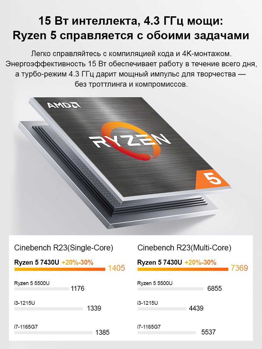 Ninkear A15 PRO 7430U Ноутбук 16