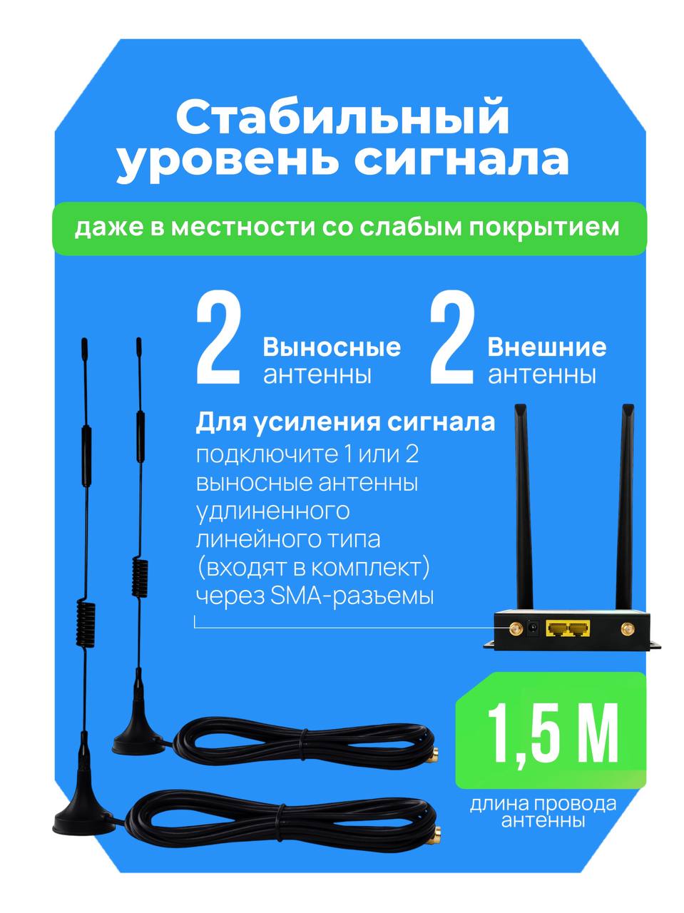 Роутер WiFi с сим картой 4G LTE с 2 выносными антеннами 210B(图3)
