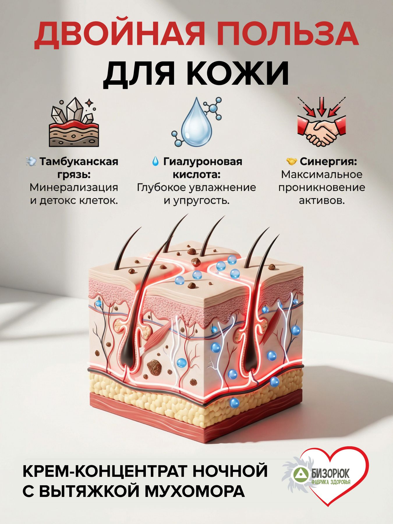 Крем-концентрат Омолаживающий ночной,с вытяжкой мухомора