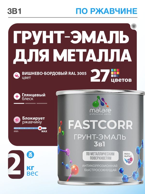 Грунт-эмаль по ржавчине 3 в 1 Malare FastCorr краска для металла, антикоррозионная износостойкая быстросохнущая RAL 3005, вишнево-бордовый, глянцевая, 2 кг.
