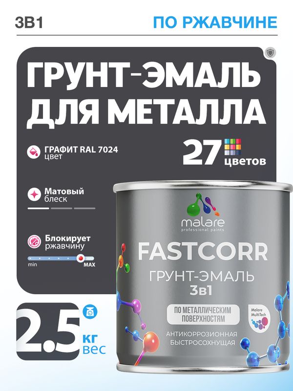 Грунт-эмаль по ржавчине 3 в 1 Malare FastCorr краска для металла, антикоррозионная износостойкая быстросохнущая RAL 7024, графитово-серый(темный), матовая, 2,5 кг.