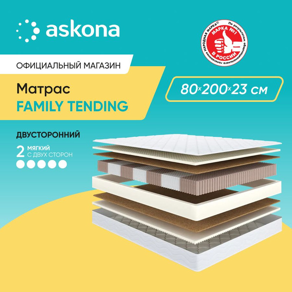 Матрас ASKONA AskonaTending_190, С зональным пружинным блоком, 80 ...