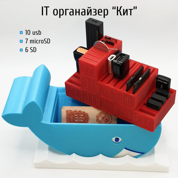 IT органайзер для USB, SD и MicroSD-карт - купить с доставкой по ...