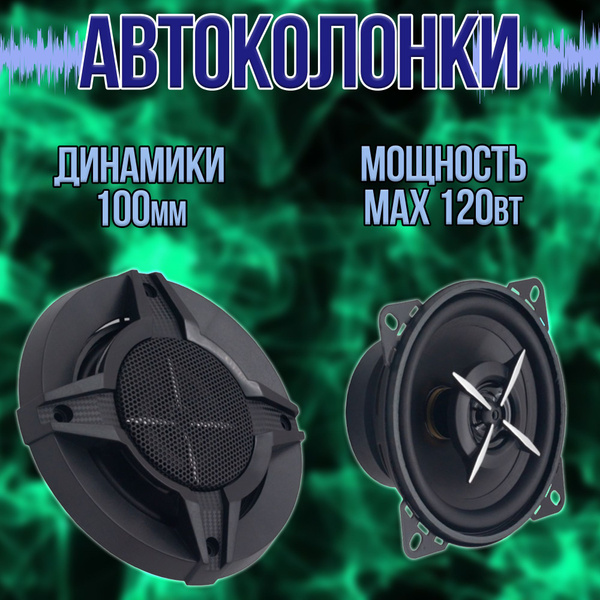 Автоколонки Carlive 120Вт, диаметром 10см / колонки автомобильные с ...