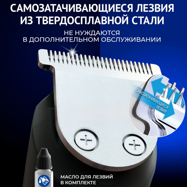 Характеристики Триммер для бороды и усов Триммер для бороды, кол-во ...