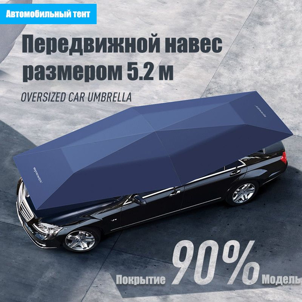 Характеристики Полностью автоматический интеллектуальный складной ...