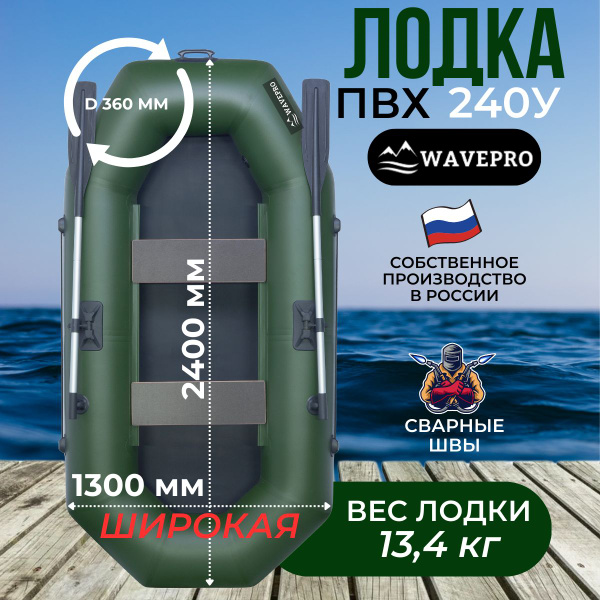 Лодка надувная для рыбалки ПВХ двухместная 240 см - купить по выгодной ...