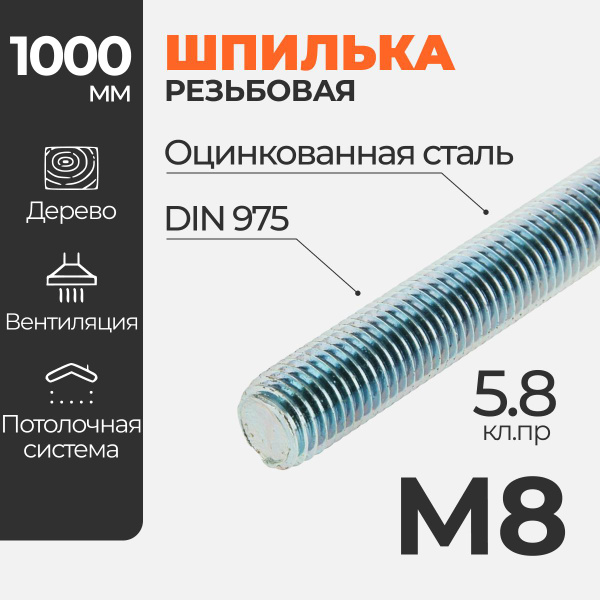 Шпилька М8 резьбовая ОЦИНКОВАННАЯ крепежная DIN 975 1000 мм - купить с ...