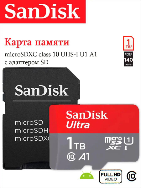 Карта памяти SanDisk SDSQ-GN6MN 1 ТБ - купить по выгодным ценам в ...