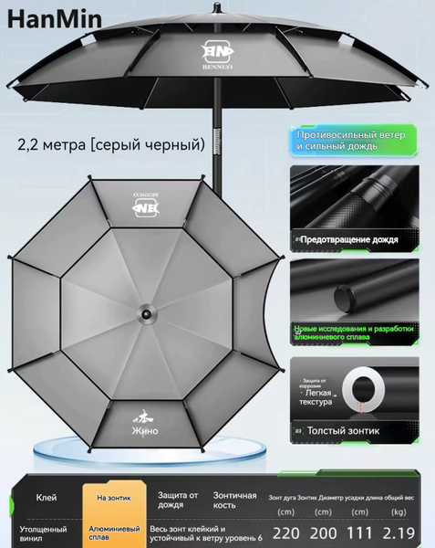 Зонт для рыбалки, Зонт карповый, рыболовный, 2м,рыболовные ...