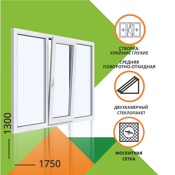 Окно ПВХ 1750x1300 мм 2 камеры трехстворчатое: средняя створка ...