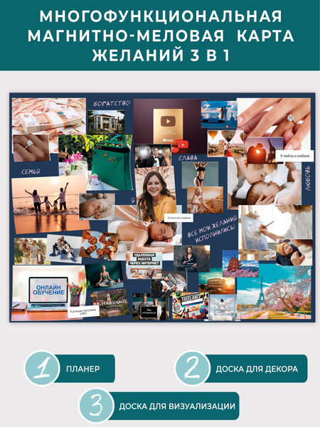 Магнитная доска желаний 3 в 1 UNIWALL, размер 60х90 см - купить Карта ...