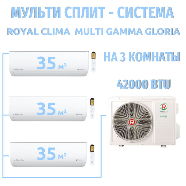 Мульти сплит система инвертор на 3 комнаты 35 м2 + 35 м2 + 35 м2 Royal ...