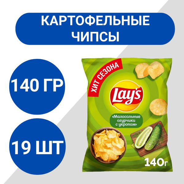 Чипсы Lay's Малосольные огурчики с укропом 140г, 19 шт купить на OZON ...