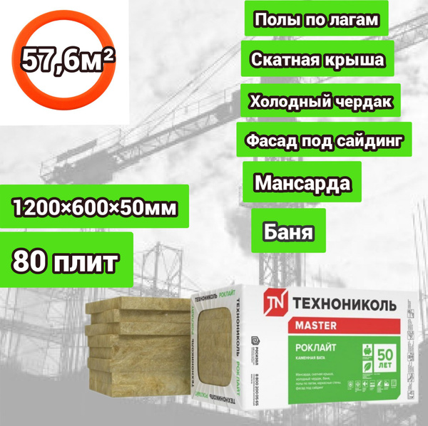 Утеплитель каменная вата(базальт) Технониколь Роклайт 1200х600х50мм (80 ...